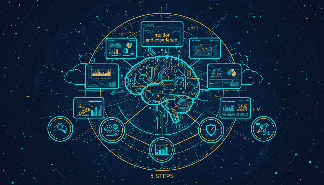 勘と経験はもう古い?中小企業がAIで経営判断を劇的に改善する5つのステップ